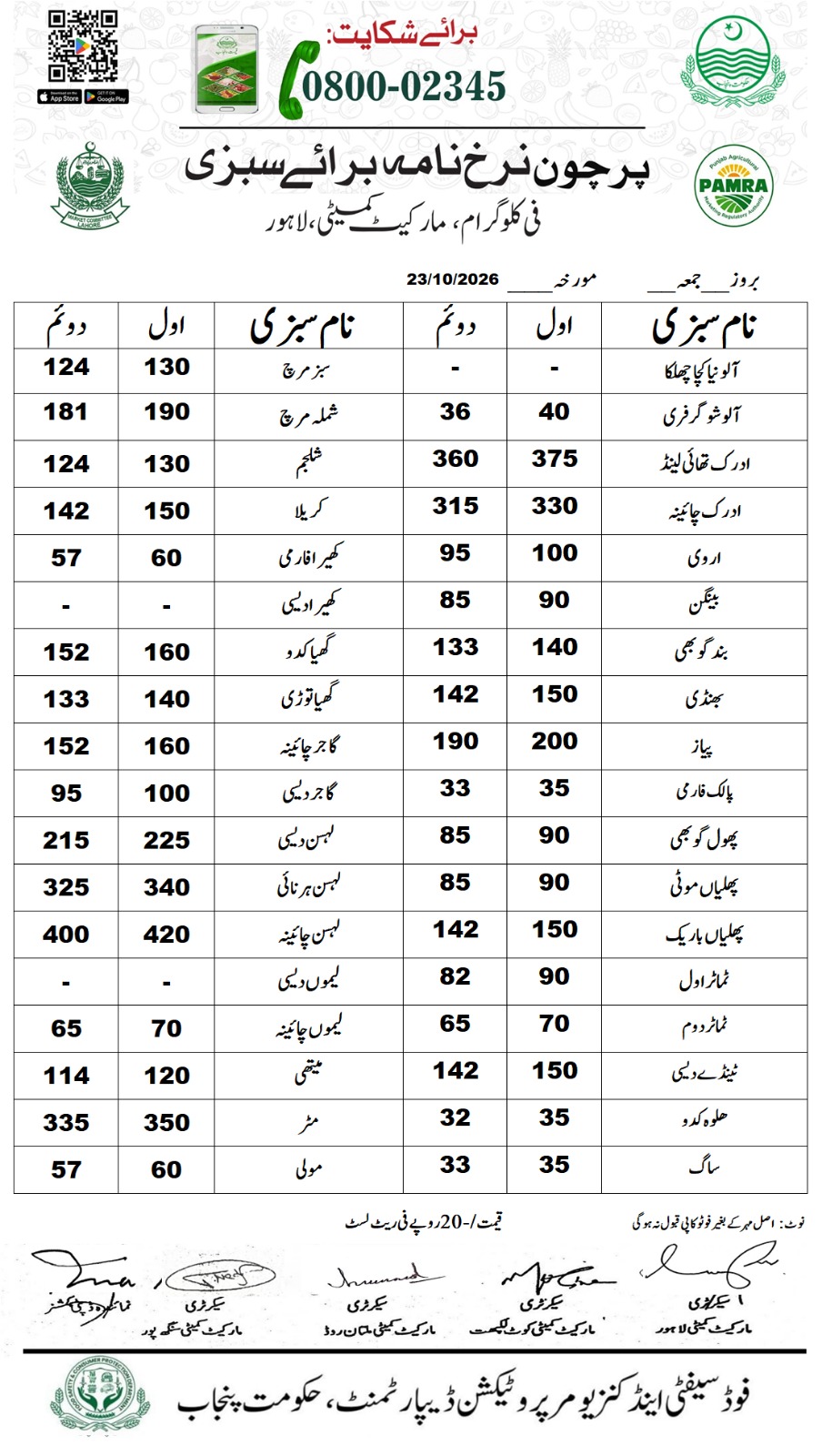 Official Lahore vegetables (sabzi) retail rate list for 23 October 2026, Market Committee Lahore and PAMRA
